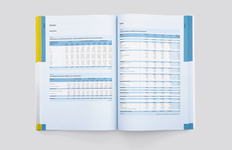 Gestaltung Geschäftsbericht